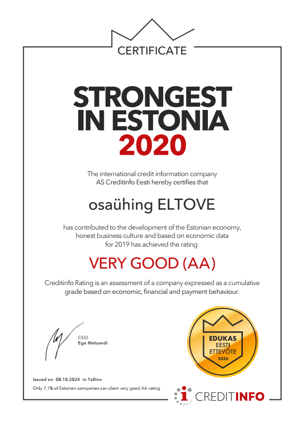 strongest-in-estonia-2020